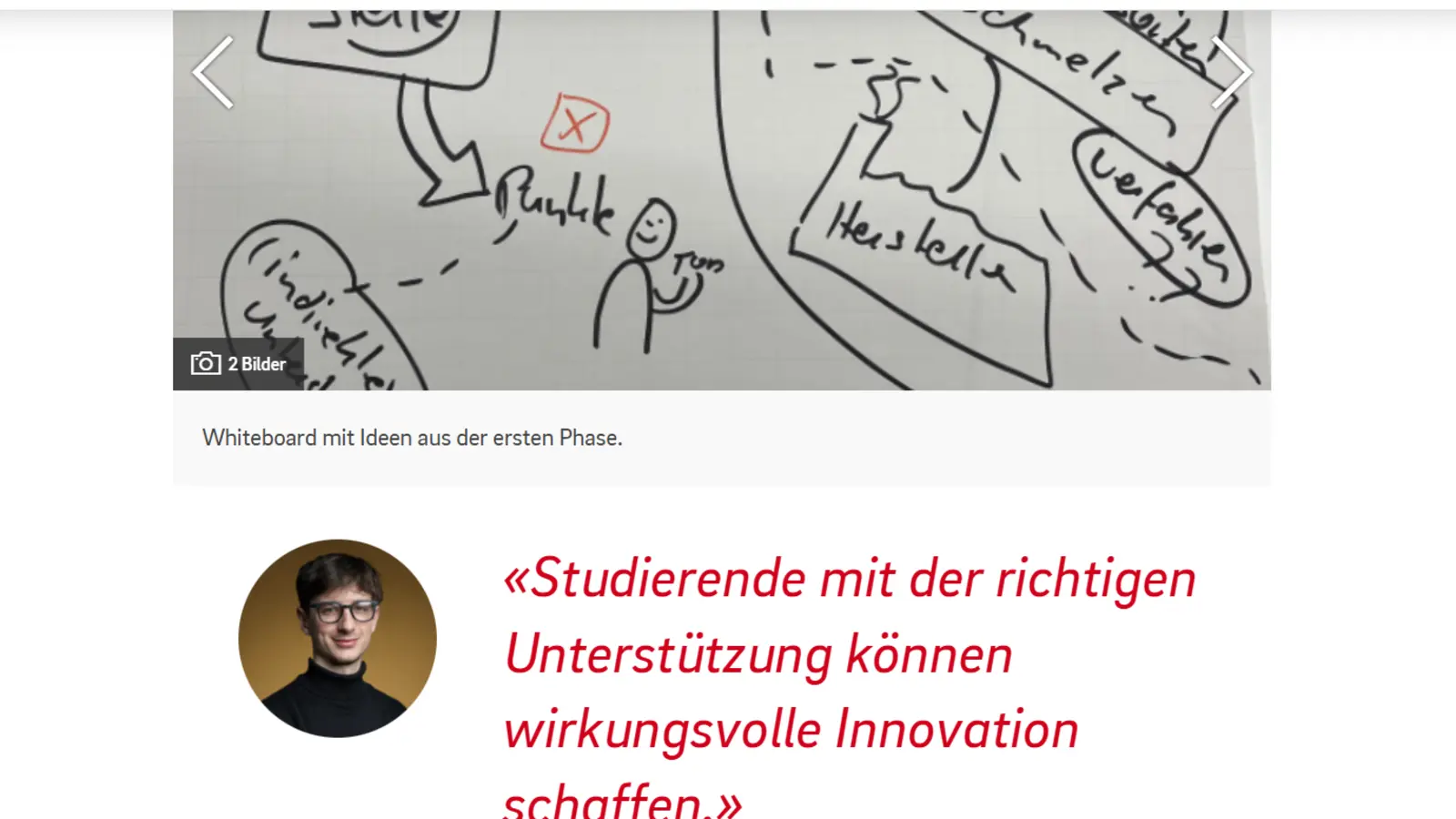 Ein Jahr nach dem Pitch - was aus einer Studienidee wurde